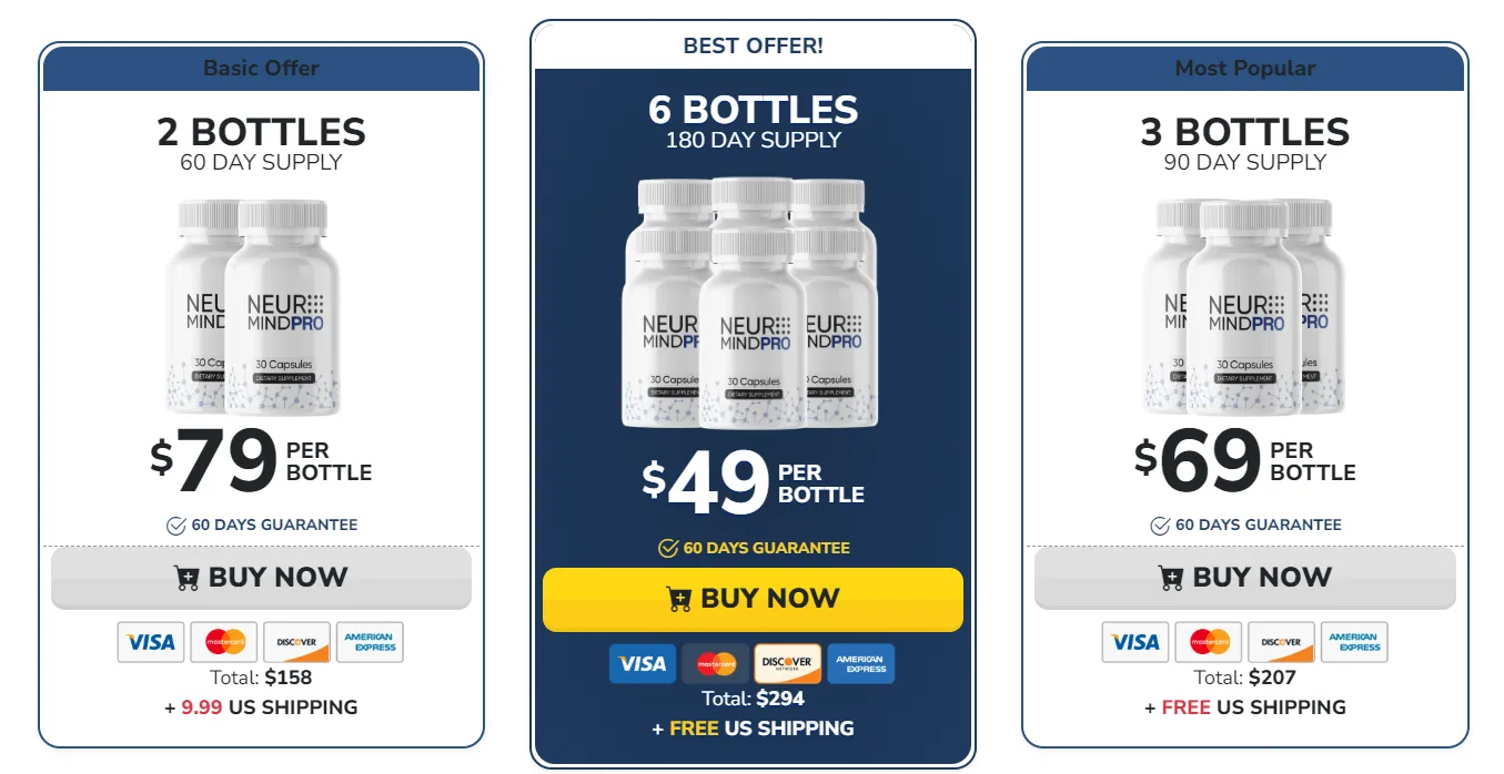 NeuroMind Pro 1 bottle, 3 bottle and 6 bottle pricing packages